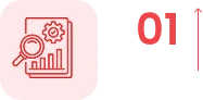 Institutional Assessment