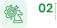Strategy Development & Planning