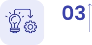 Implementation & Continuous Support