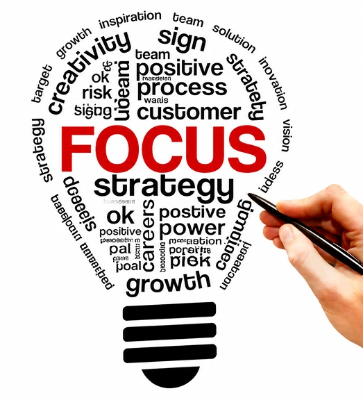 Focus Areas